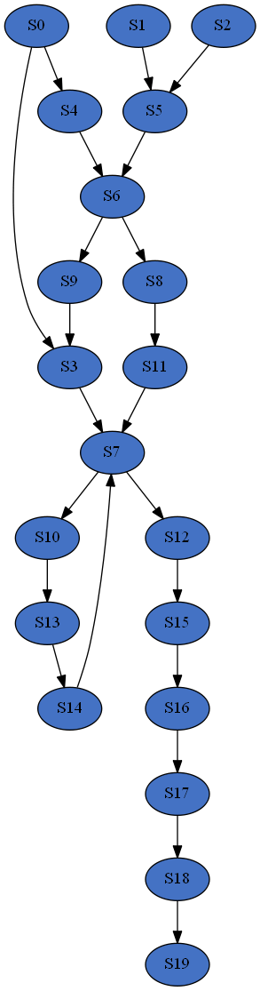 _images/branched.png