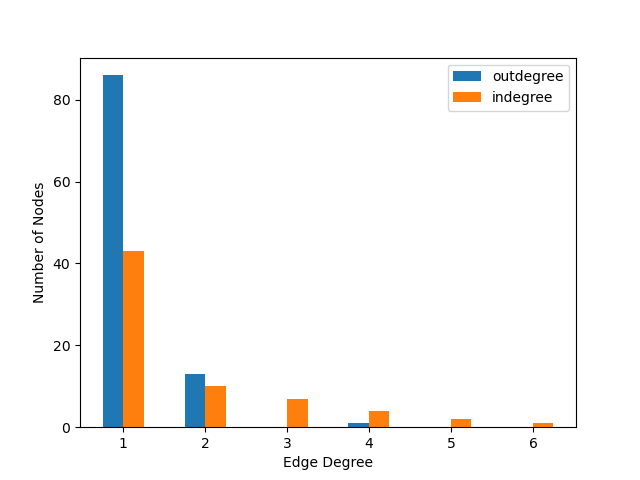 _images/dist_fig_0.png
